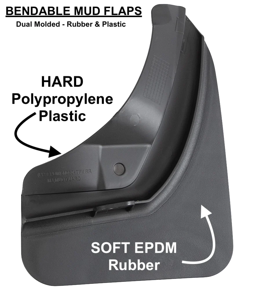 2017+ | Model 3 & Y Mud Flaps Bendable & Flexible - Screwless (Gen. 2) - Set of 4 - Image 3